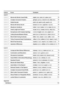 Contents (continued) from Perfect Pronunciation - Phonology & Listening Exercises - 48 Lessons