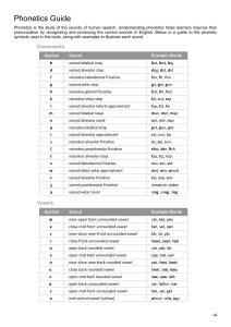 Phonetics Guide from Perfect Pronunciation - Phonology & Listening Exercises - 48 Lessons