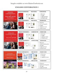Unit 1 – Page 10 from English Conversation 2 Textbook For Eikaiwa Lessons in Japan Student Book First Edition 英会話 テキスト — 30 Eikaiwa Style Lessons Ready to Use for ESL Teachers of Adult Private Man-to-Man and Online Tutoring